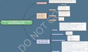Khái Niệm Về Hệ Cơ Sở Dữ Liệu Một Số Khái Niệm Cơ Bản