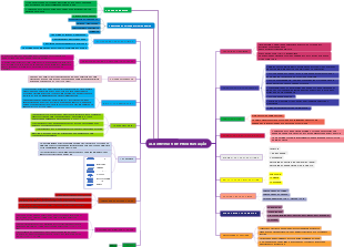 ALGORITIMOS DE PROGRAMAÇÃO