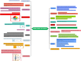 PROBALIDADE E ESTATÍSTICA