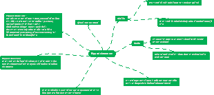  Flipped Classroom