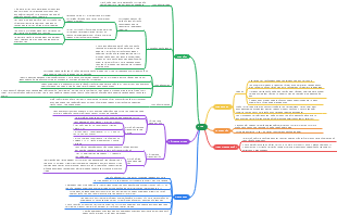 Phân Tích Công Ty Netflix Dựa Trên Mô Hình Vị Mũ
