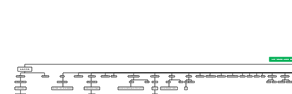 SOFTWARE AGRO GESTÃO OPERACIONAL 