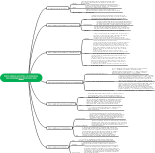 Enfermedades transmisibles más frecuentes a nivel mundial que son de interés en salud pública.