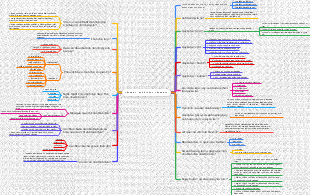 Phân Biệt Lĩnh Đảo và Quản Trị trong Quản Lý Đội Nhóm