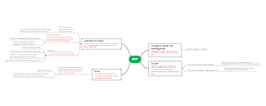Kế hoạch 5UP: Hình thức tổ chức và Các hoạt động