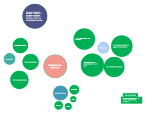Análisis de Discurso: Características y Estructura