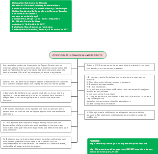 ESTRUCTURA DE LA DEMANDA EN AMPARO DIRECTO. 