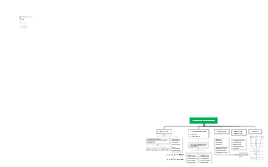 Función cuadrática