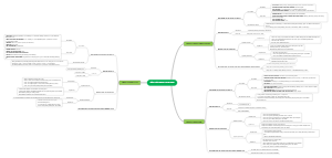Vận Tải Hàng Hóa XNK