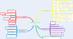 ESTRATEGIA INTERSETORIAL DE PREVENÇÃO E CONTROLO DA OBESIDADE
