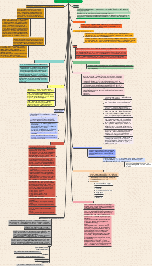 GESTÃO EM SAÚDE E SEGURANÇA NO TRABALHO 