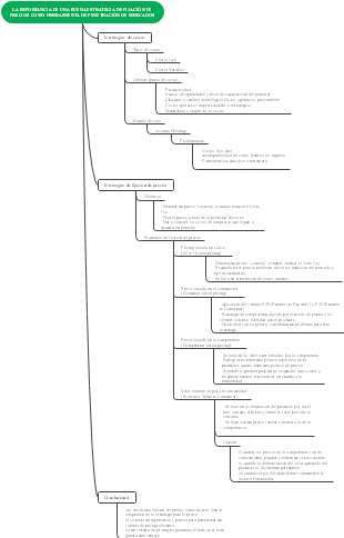 ACTIVIDAD n13 PRESENTACION