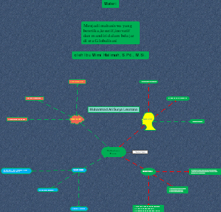Peran Mahasiswa dalam Belajar di Era Globalisasi