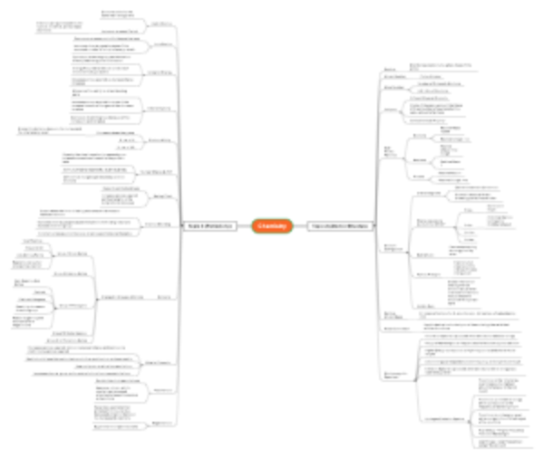 Wonders of Chemistry: Exploring Periodicity and Atomic Structure