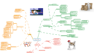 Chương 2: Hàng hóa, thi trường và các chủ thể thi trường