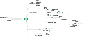 Le SIAAP au RdV des JOP 2024