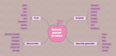 Bewust, gezond en lekker