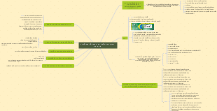 POLÍTICA PÙBLICA DE SAÚDE MENTAL DO SUS