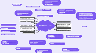 O MUNDO DE SOFIA: OS FILÓSOFOS DA NATUREZA 