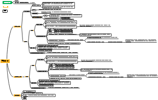 홈페이지 아이디어 탐색