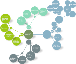 Pengantar Antropologi & Genealogi Ilmu Ekonomi Publik