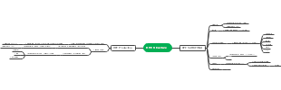 HPE Structure-Streamlining Production and Marketing