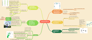 Chương III: Cân bằng và chuyển động của vật rắn