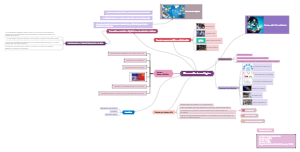 desarrollo tecnologico
