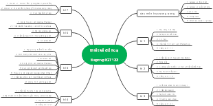 Thiết Kế Đồ Hoạ