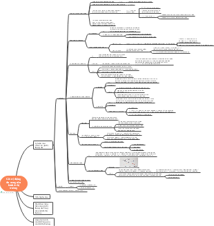 Gái trị thặng dư trong nền kinh tế thị trường