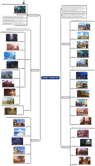 Overwatch - 21 standard maps