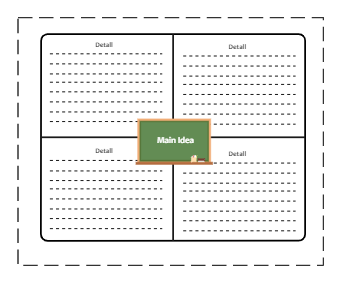 Main and Details Chart