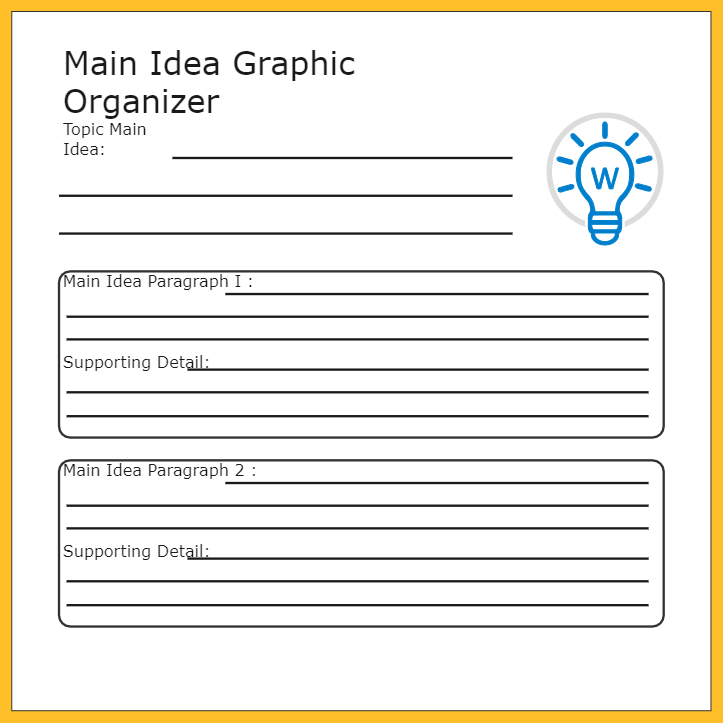 Multi paragraph Main Idea Graphic Organizer