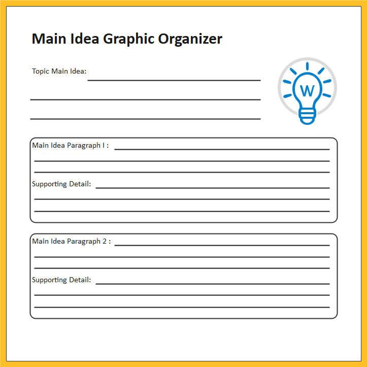 Muti Parapgraph Main Idea Graphic Organizer