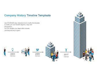 Company Size Timeline Infographic