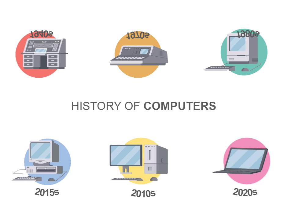 Computer History Timeline Infographic EdrawMax Template   Main 