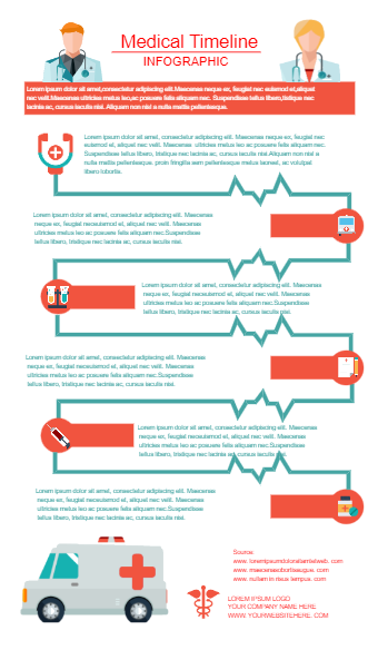 Medical Timeline Infographic