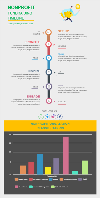 Nonprofit Fundraising Timeline Infographic