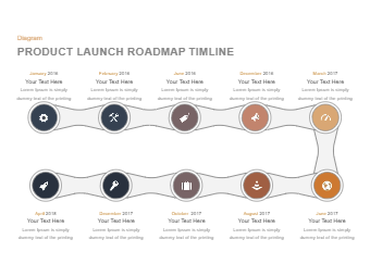 Product Launch Roadmap
