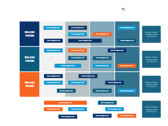 Product Line Timeline