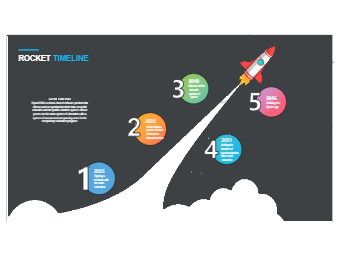 Rocket Timeline Template