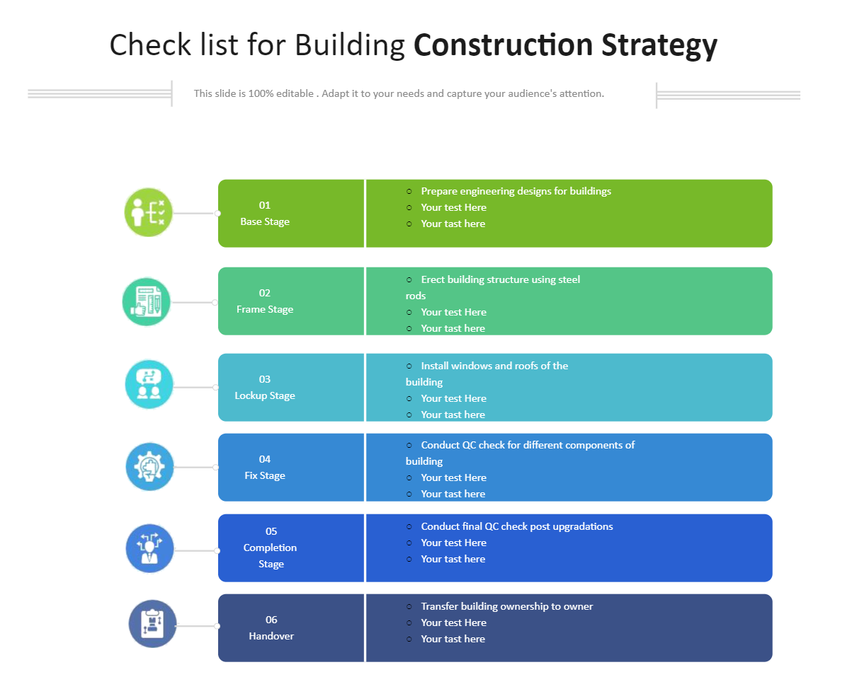 Checklist for Building Construction Strategy