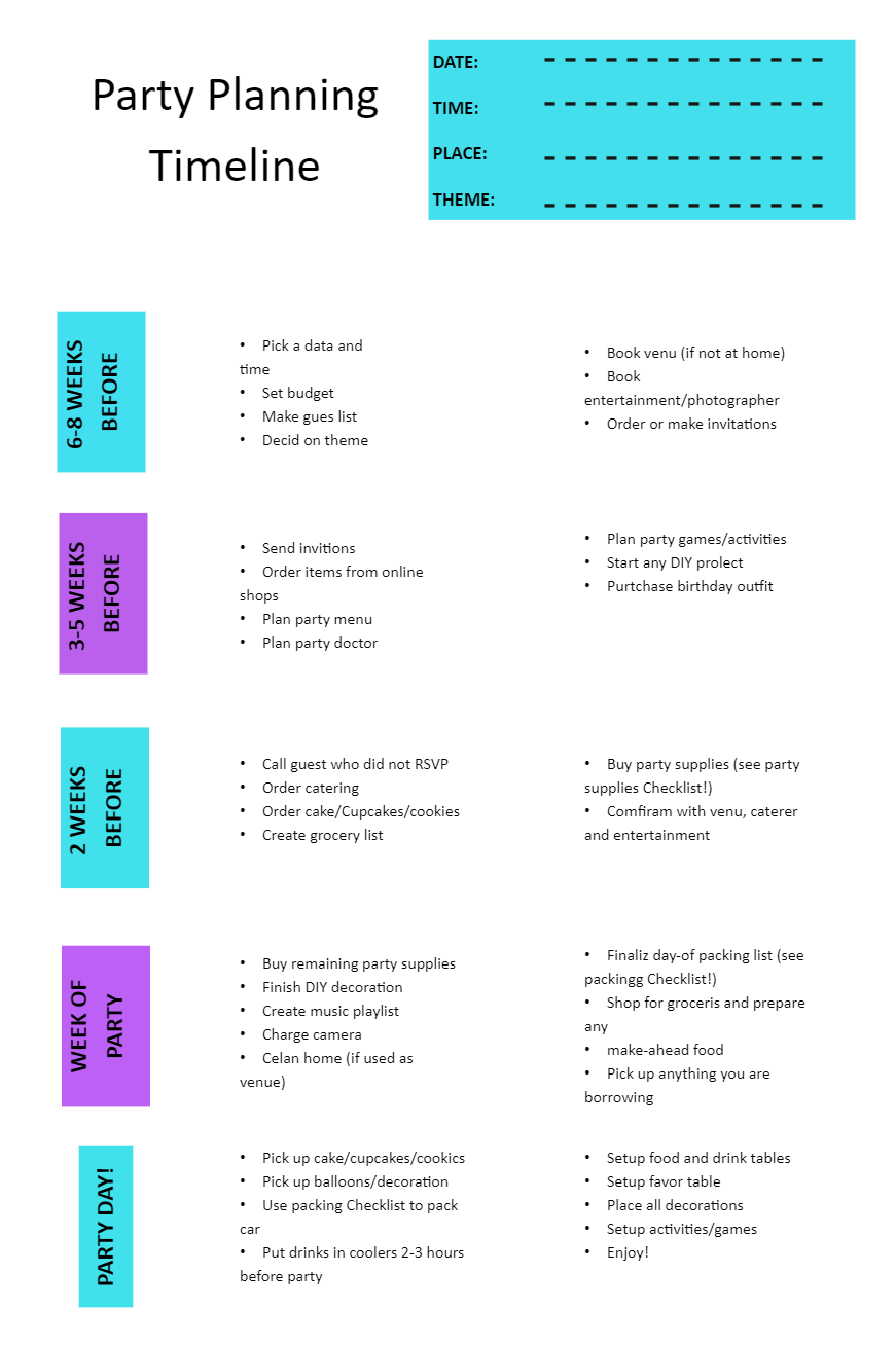 Party Plan Timeline Checklist