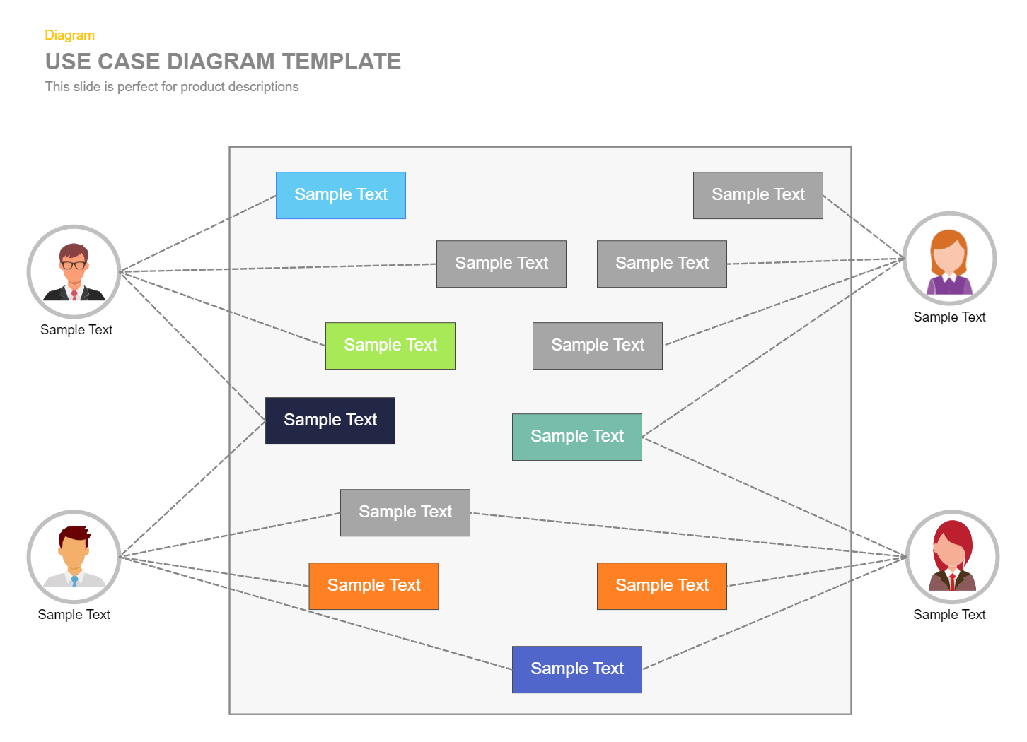 Use Case Diagram Template