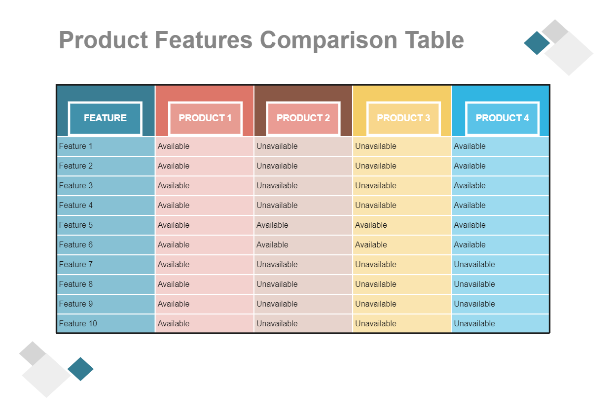 Product Feature Comparison Table