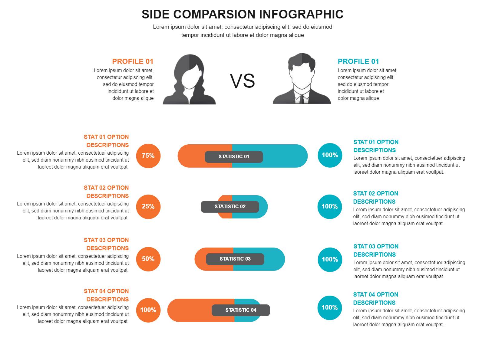Side Comparison Infographic