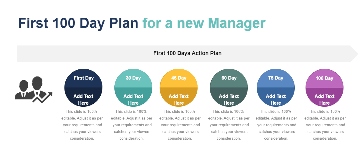 100 Day Plan For New Manager