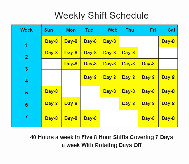 7 Day Weekly Work Schedule Template