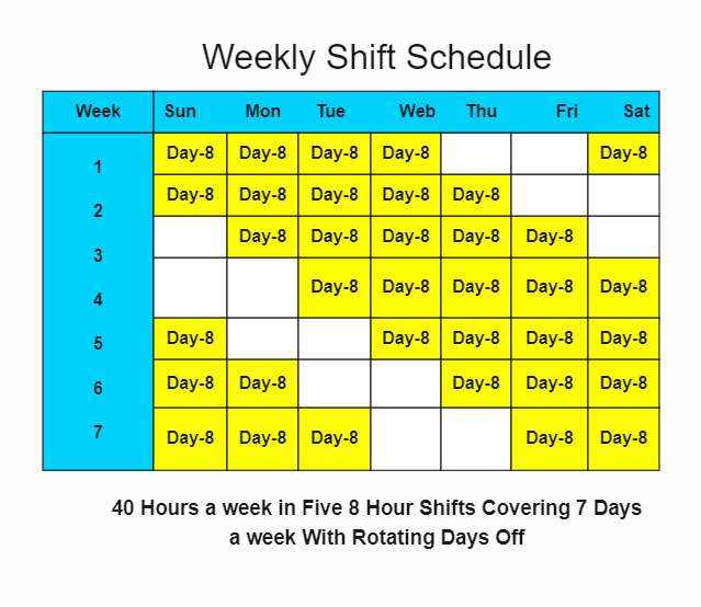 7 Day Weekly Work Schedule Template | EdrawMax Template