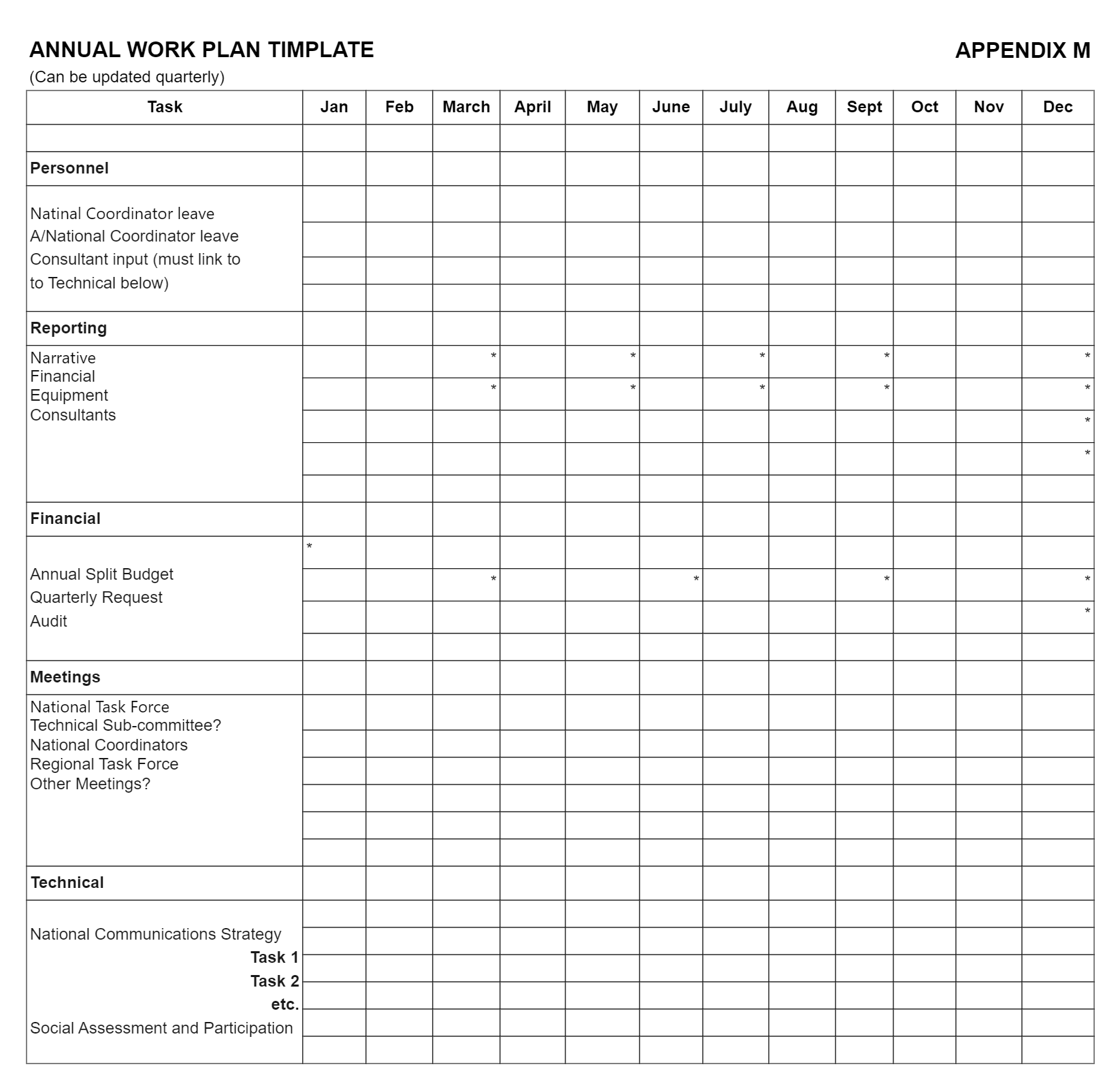 Annual Work Plan Features Table